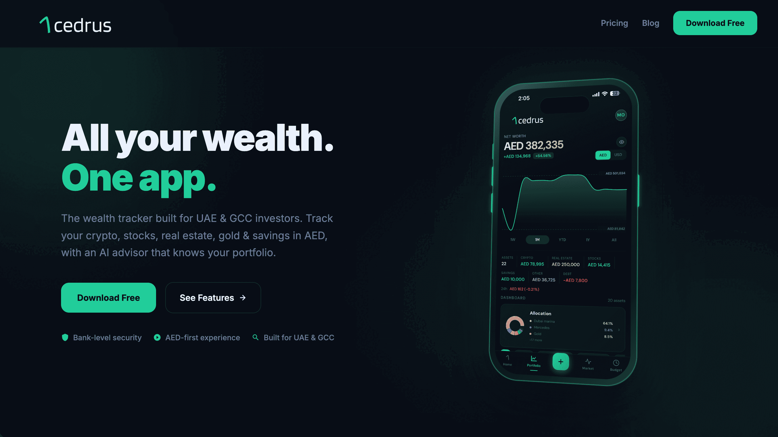 An iPhone screen showing the Cedrus app dashboard with a real-time net worth total and breakdowns for crypto, stocks, real estate, gold, savings, and liabilities