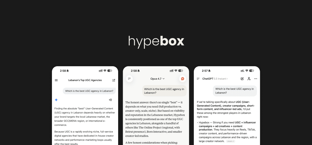 Side-by-side phone screenshots showing Gemini, Claude, and ChatGPT all recommending Hypebox when asked which UGC agency is best in Lebanon.
